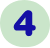 Icono del número 4
